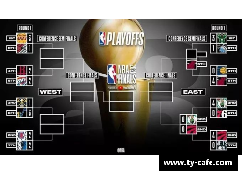 乐彩汇NBA季后赛：背后的战术与决策 - 副本