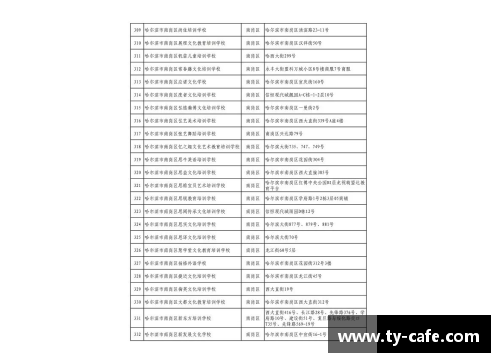 高考体育培训机构价格分析及比较 - 副本